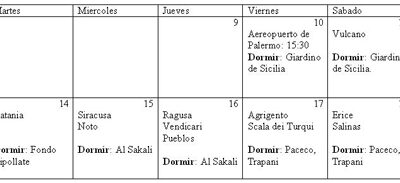 Cambio de ruta por el tiempo!!